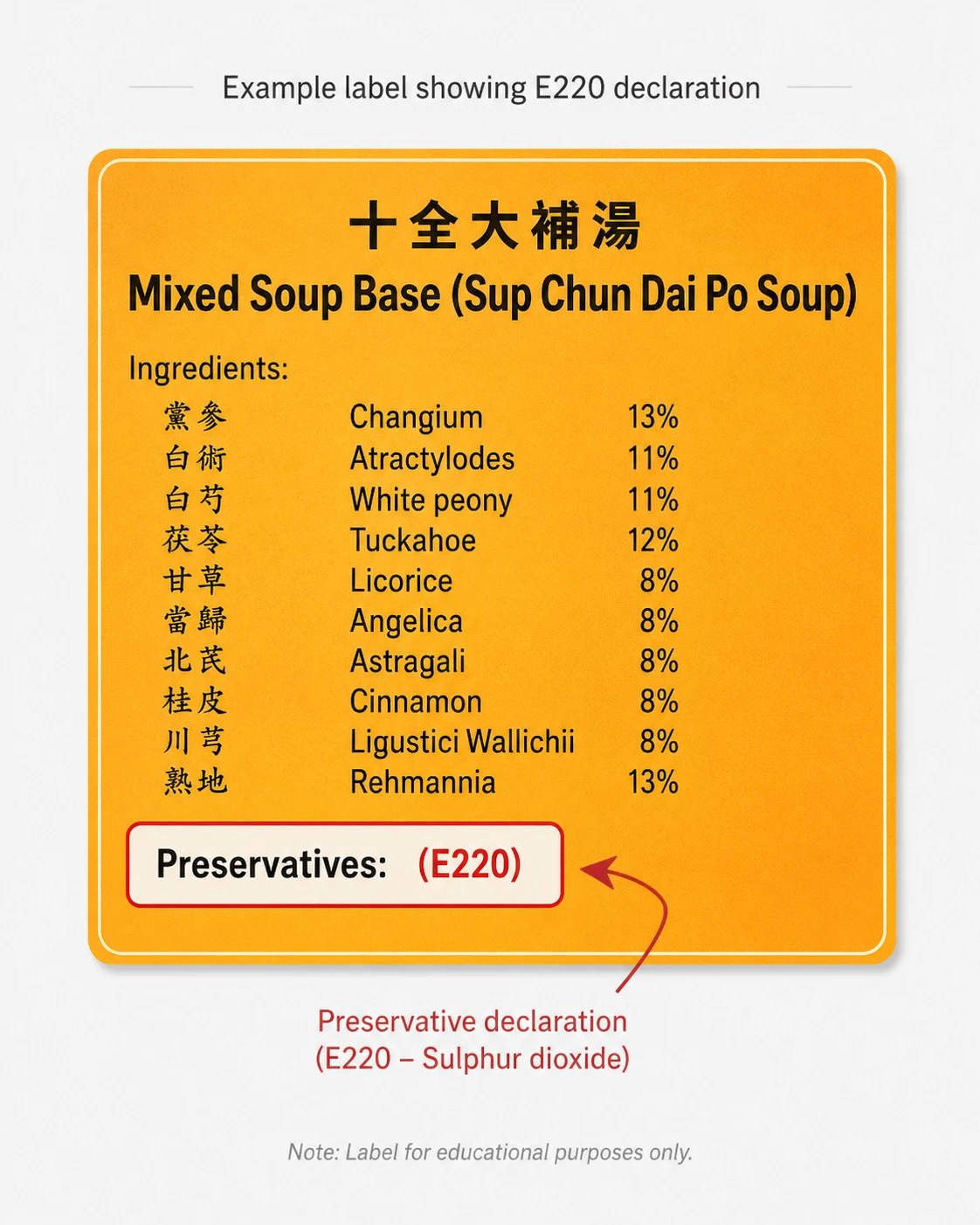 Food product label showing E220 sulphur dioxide listed as a preservative